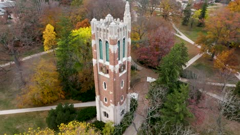 Beaumont-Tower-in-Autumn-Aerial-MSU-Down-and-in