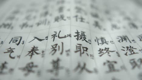up-and-down-shot-of-Thousand-Character-Classic---Chinese-Poem---books-cover-of-Thousand-Character-Text