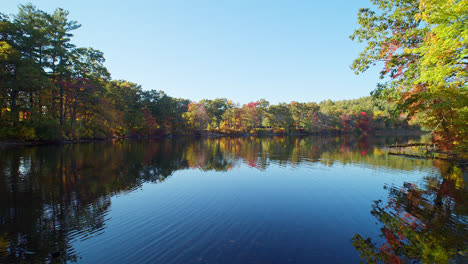 A-lake-surrounded-by-autumn-trees-as-they-reflect-in-the-water-from-a-wide-angle