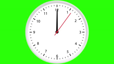 One-Minute-Analogue-Clock-On-Green-Screen