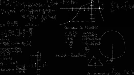 Mathematische-Formeln-Auf-Der-Tafel