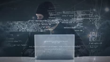 Hacker-in-ski-mask-typing-on-laptop-while-looking-around-nervously