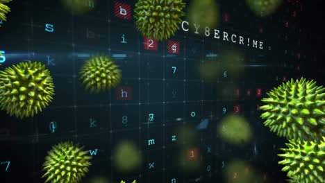 Virus-attack-in-an-exposed-cyber-security