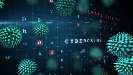 Malware-and-computer-virus-attack