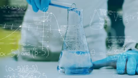 Mixing-chemicals-and-math-equations