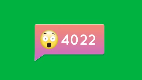 Surprised-face-emoji-with-increasing-count-4k