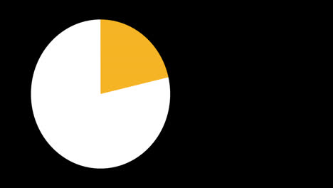 Pie-chart-filled-with-yellow-colour