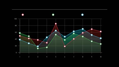 Line-graphs-with-different-colours