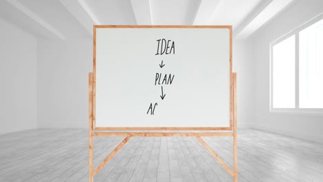 Ideen-,-Plan--Und-Aktionstext-Auf-Einer-Weißen-Tafel
