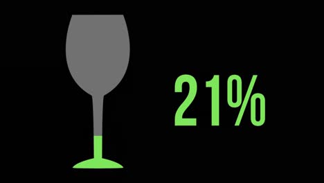 Green-glass-of-wine-with-increasing-percentage-from-0%-to-100%