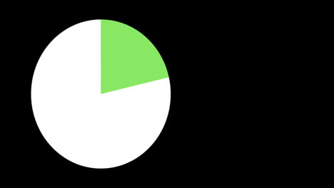 Gráfico-Circular-Lleno-De-Color-Verde