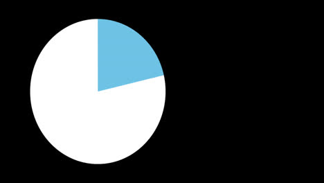 Blue-chart-with-increasing-percentage-from-0%-to-100%
