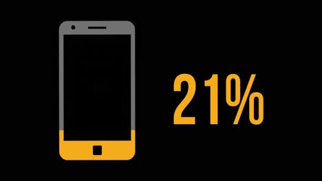 Orangefarbenes-Mobiltelefon-Mit-Steigendem-Prozentsatz-Von-0-%-Auf-100-%