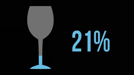 Weinglas-Gefüllt-Mit-Blauer-Farbe-Von-0-Bis-100-%