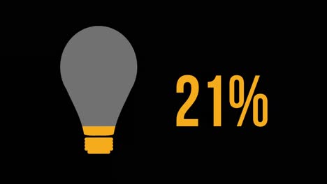 Orange-light-bulb-with-increasing-percentage-from-0%-to-100%