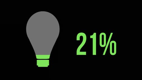 Green-light-bulb-with-increasing-percentage-from-0%-to-100%