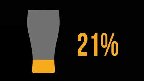 Ein-Orangefarbenes-Glas-Bier-Mit-Steigendem-Prozentsatz-Von-0-%-Auf-100-%