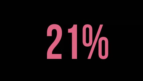 Pink-percentage-increasing-from-0%-to-100%-against-black-screen