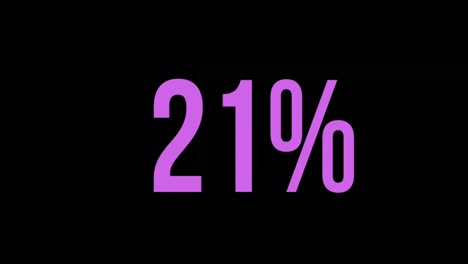 Purple-percentage-increasing-from-0%-to-100%
