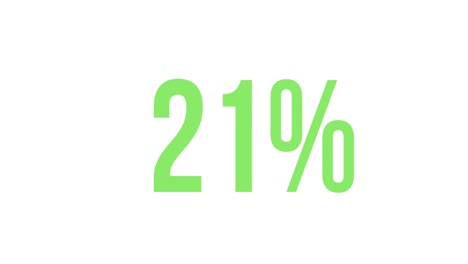 Green-percentage-increasing-from-0%-to-100%