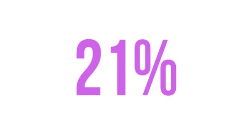 Purple-percentage-increasing-from-0%-to-100%