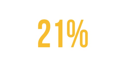 Yellow-percentage-increasing-from-0%-to-100%