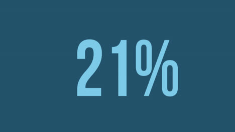 Porcentaje-Creciente-En-Azul-Sobre-Gris-4k