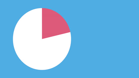 Pie-chart-filling-up-with-colour