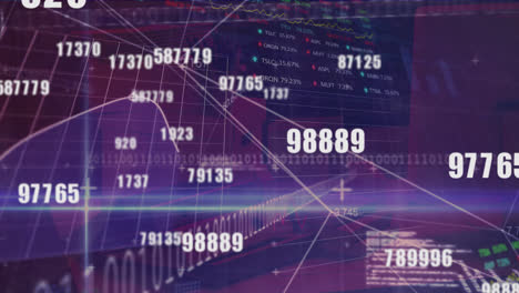 Animation-of-numbers-changing-and-financial-data-processing-on-purple-background