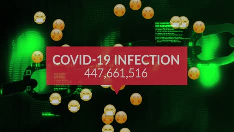 Animation-of-text-covid-19-infection-and-rising-numbers-on-red,-over-data-and-emoticons,-on-black