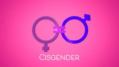 Animation-of-text-cisgender-and-female-and-male-gender-symbol-linked-by-equals-sign,-on-pink