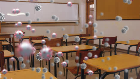 Animation-Von-Coronavirus-Zellen-über-Leerem-Klassenzimmer