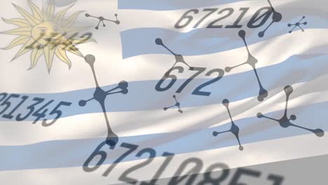 Animation-of-flag-of-italy-uruguay-over-connections-and-data-processing