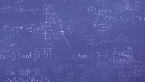 Animación-De-Ecuaciones-Matemáticas-Sobre-Fondo-Azul