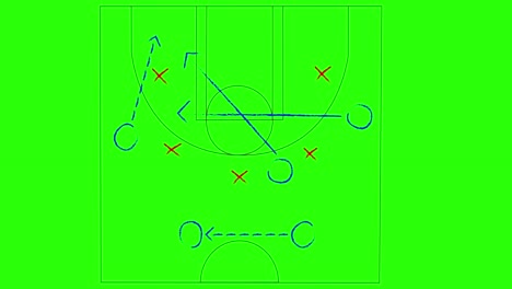 Animation-of-game-plan-and-sports-field-on-green-background