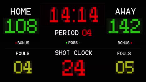 Animation-of-scoreboard-with-numbers-on-black-background