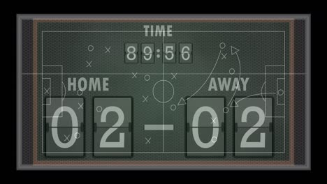 Animation-of-scoreboard-with-numbers-on-black-background