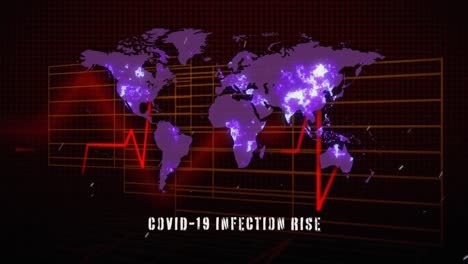 Animation-of-graph-over-violet-world-map-and-covin-infections-on-black-background
