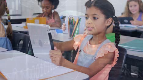 Animation-Eines-Gemischtrassigen-Mädchens,-Das-Ein-Tablet-Mit-Schülern-Im-Klassenzimmer-über-Globus-Und-Grafiken-Benutzt