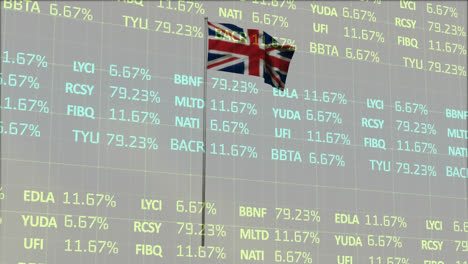 Animation-of-stock-market-data-processing-over-waving-uk-flag-against-microprocessor-connections