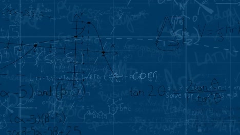 Animation-of-mathematical-equations-floating-over-grid-network-against-school-concept-texts