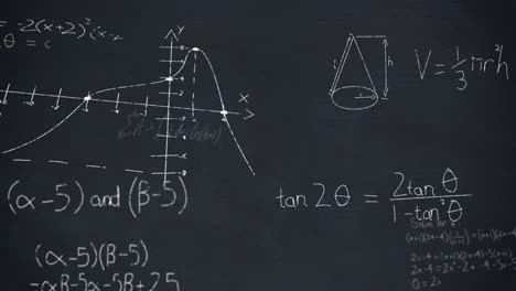 Animation-of-mathematical-equations-floating-against-black-chalk-board