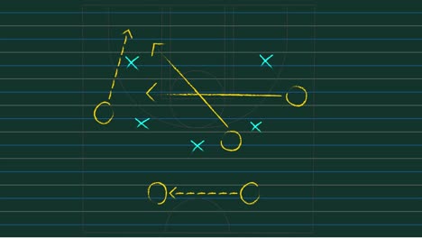 Animation-Des-Strategieplans-Für-Ein-Fußballspiel,-Die-Die-Auf-Einer-Grünen-Tafel-Gezeichneten-Formationen-Zeigt
