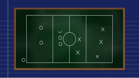 Animation-of-football-game-strategy-drawn-on-green-chalkboard-against-blue-lined-paper-background