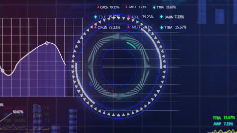 Animation-of-round-scanner-over-statistical-and-stock-market-data-processing-on-blue-background