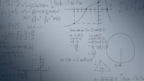 Animación-De-Ecuaciones-Matemáticas-Y-Fórmulas-Flotando-Sobre-Fondo-De-Textura-Gris
