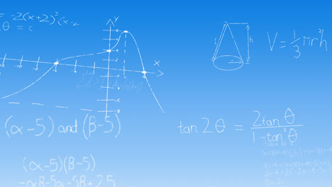 Animation-of-mathematical-equations-and-formulas-floating-against-blue-gradient-background
