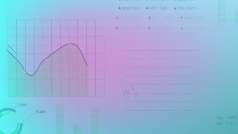 Animation-Der-Statistischen-Und-Börsendatenverarbeitung-Vor-Violettem-Hintergrund-Mit-Farbverlauf