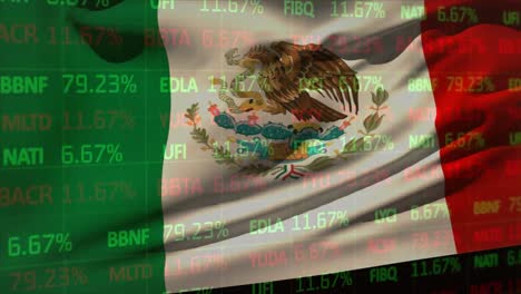 Animation-of-stock-market-data-processing-against-waving-mexico-flag