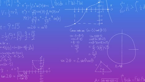 Animation-Mathematischer-Gleichungen-Und-Diagramme-Auf-Einem-Hintergrund-Mit-Farbverlauf